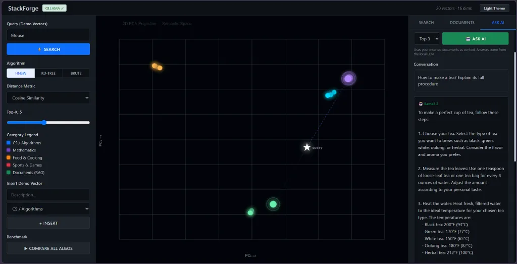 Project_ScreenShot_StackForge